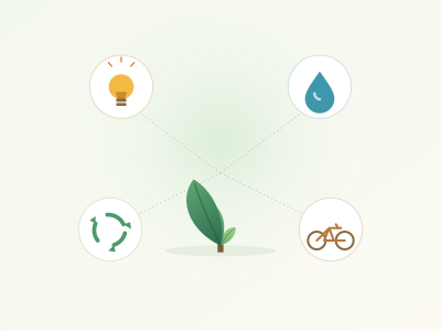 a growing sprout at the centre, radiating out to four icons — lightbulb, water drop, recycling arrows, bicycle — visualising the small-changes-to-big-impact idea - Sustainable Living: Small Changes, Big Impact